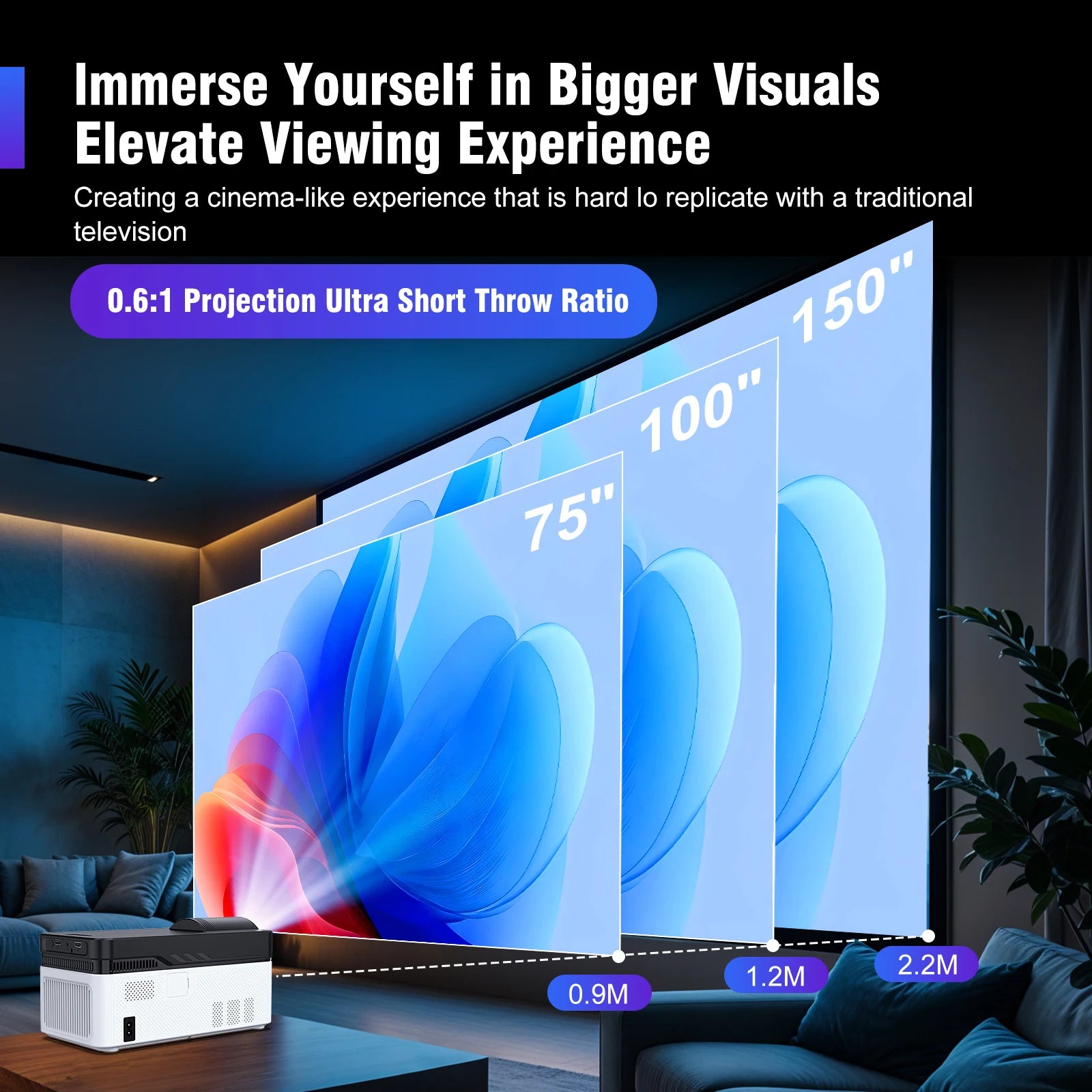 VisionBeam HY450 Ultra Short Throw Smart Projector - My Store