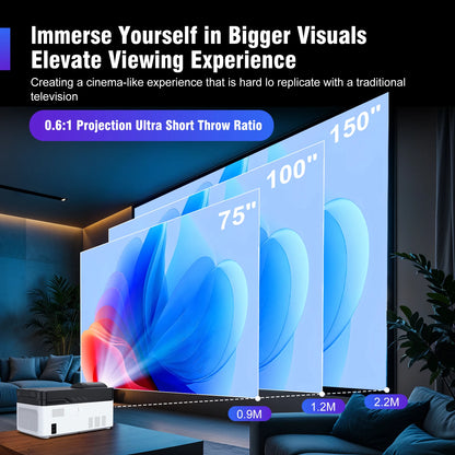 VisionBeam HY450 Ultra Short Throw Smart Projector - My Store