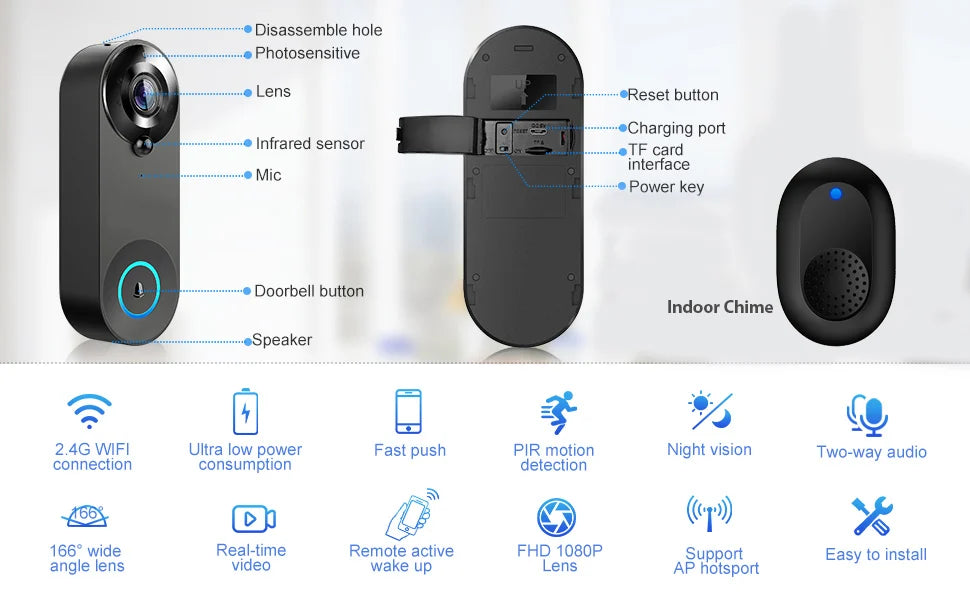 SafeHello - Video Doorbell Camera - My Store