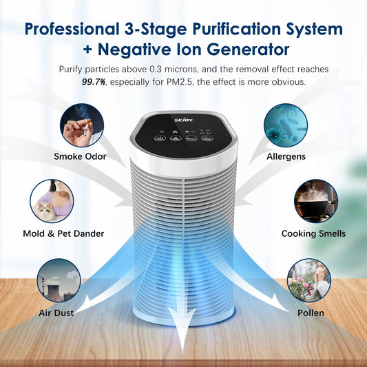 BreatheEazy Compact HEPA Air Purifier with Ion Boost - My Store