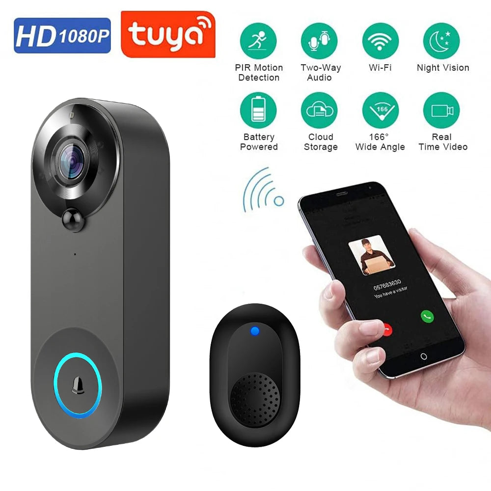 SafeHello - Video Doorbell Camera - My Store