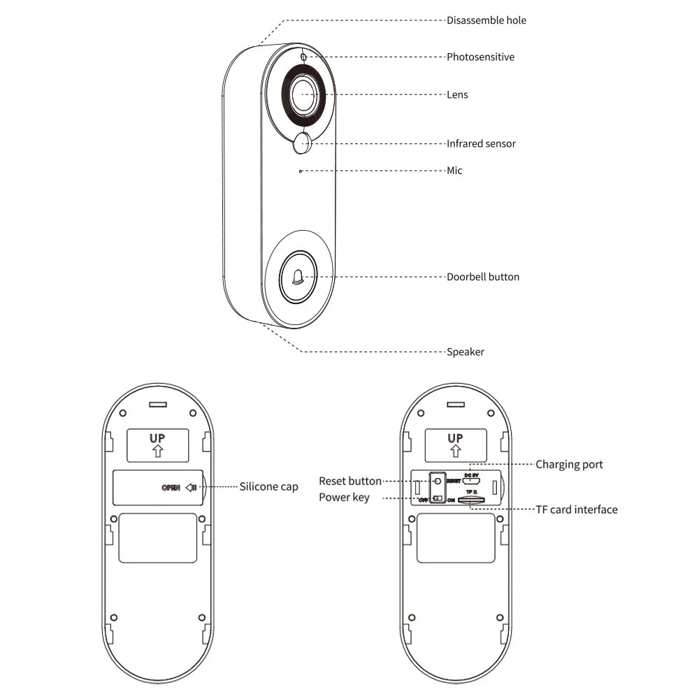 SafeHello - Video Doorbell Camera - My Store