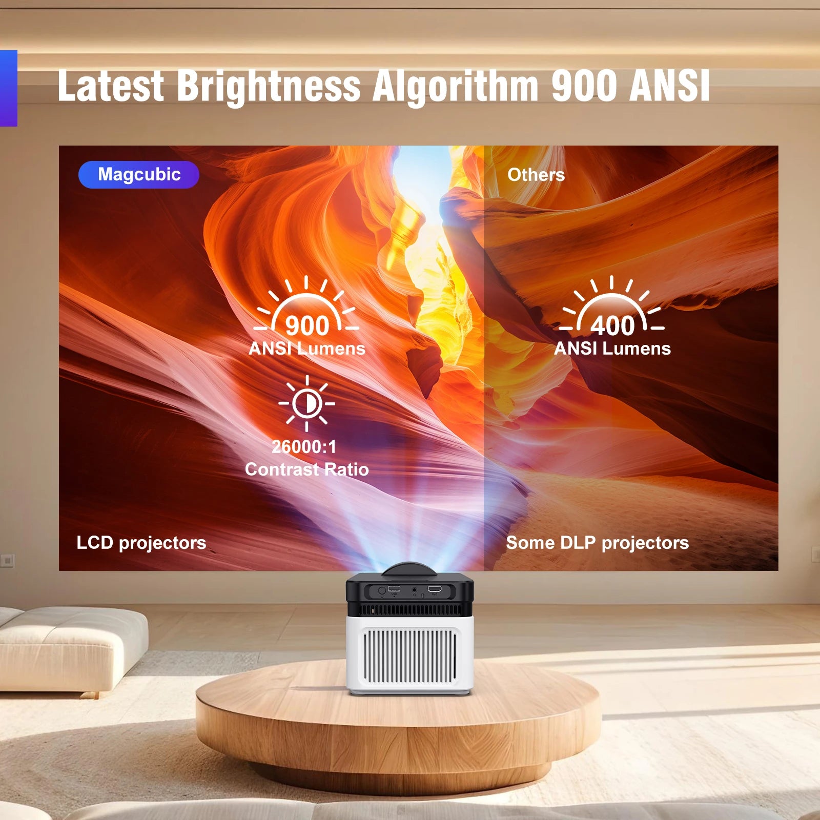 VisionBeam HY450 Ultra Short Throw Smart Projector - My Store