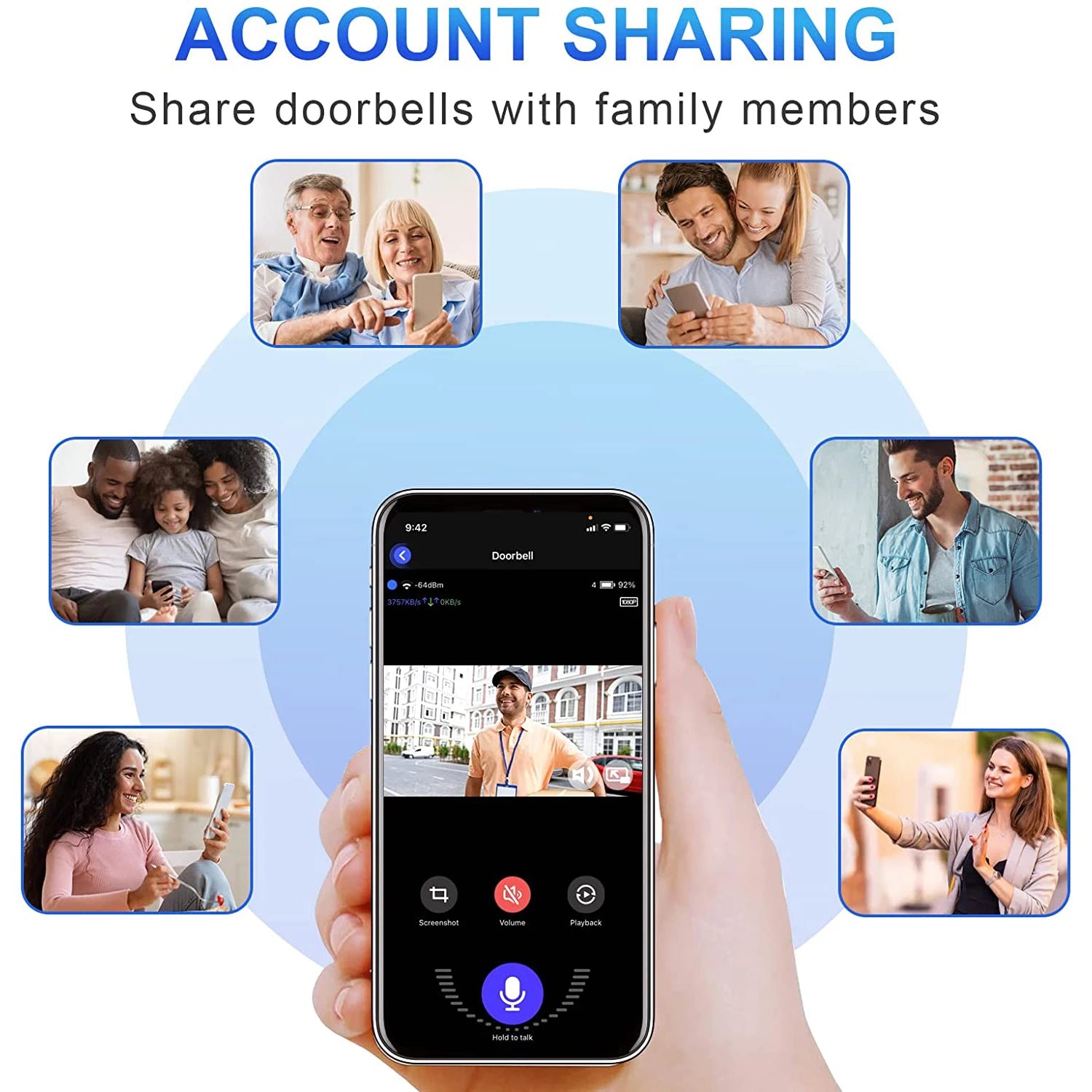 SafeHello - Video Doorbell Camera - My Store